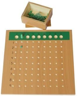 Montessori Division Bead Board