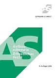 Aufbauschemata Öffentliches Recht: Einschl. VerfassungsR, Europarecht, Grundrechte, Allg. VerwaltungsR, Bes. VerwaltungsR, KommunalR