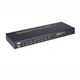 ATEN Master View max CS-1716 - KVM switch - 16 ports ( CS1716 )