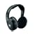 Additional Headphone for RS120 Wireless Headphone System