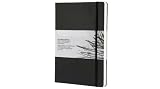Best Price Moleskine Hand of the Architect - Twin Set (Moleskine Books)