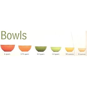 Melamine Bowls Set of Six by Melamine