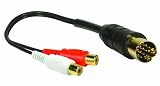 CD Changer Input Auxilary Cable for Pioneer Car Stereos