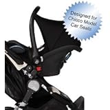 Baby Jogger Car Seat Adapter