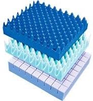 Conforming Comfort Convoluted Wheelchair Cushion, Standard 16" X 18" X 4"