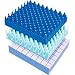 Conforming Comfort Economy Wheelchair Cushion