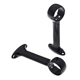Levolor Universal Bracket, Pair of 2, Black, for Ceiling, Wall or End Mounting