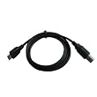 USB Sync Transfer Data Cable + Generation X Antenna Booster for Samsung A867 Eternity, T459 Gravity, T919 Behold, R550 Jetset, i910 Omnia, i907 Epix, A767 Propel, A137, U650 Sway, T109, U430, M310, A837 Rugby, U310 Knack, A237, R450 Messager, Z400, T339,