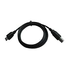 USB Sync Transfer...