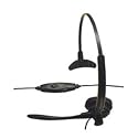 Panasonic KX-TCA98 Headset with Dual Wear Options