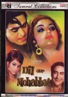 Dil Aur Mohabbat