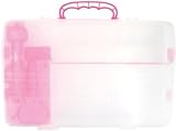 Sew Easy Case