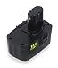 1.2 Cordless Drill Battery - 14.4 Volt