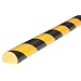 IWI Knuffi C Model Soft Edge Bumper Guard Polyurethane Surface Guard