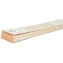 Midwest Products 6304 Balsawood, 1/8 x 3 x 36-Inch