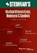 Stedman's Medical Abbreviations, Acronyms and Symbols, Fourth Edition, Single User Download