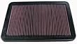 K&N Filters 332144 Air Filter