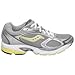 Saucony Women's Progrid Guide 2 Running Shoes (Medium)