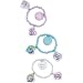 My Little Pony Charm Bracelets