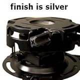 Universial PRG Mount Silver