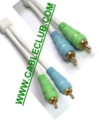 24k Dual RCA Speaker Heavy Duty Coaxial Cable 100 Ft 24k Dual RCA Speaker Heavy Duty Coaxial Cable 100 Ft