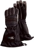 Ice Armor X Gloves