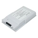 10.80V,4600mAh,Li-ion,Replacement Laptop Battery for FUJITSU LifeBook T4210, LifeBook T4215, LifeBook T4220 Tablet PC, Compatible Part Numbers: FPCBP155, FPCBP155AP