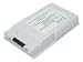 10.80V,4600mAh,Li-ion,Replacement Laptop Battery for FUJITSU LifeBook T4210, LifeBook T4215, LifeBook T4220 Tablet PC, Compatible Part Numbers: FPCBP155, FPCBP155AP