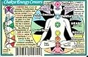 Helion Communications - Chakra Centers - Wallet Cards