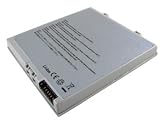 Shopforbattery GATEWAY TABLET PC M1200 SERIES laptop battery