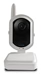 Luvion Grand Elite Additional Camera