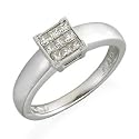 Eighteen Carat White Gold Diamond Cluster Ring