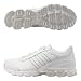 Adidas MICROBOUNCE 2008 for Men Shoes
