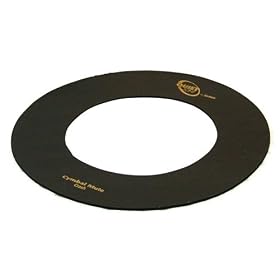 Sabian China/Crash Cymbal Mute