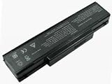 Superb Choice New Laptop Replacement Battery for ASUS ADVENT 7093 BenQ : JoyBook R55 Serie COMPAL: GL30 GL31 HASEE W750T MAXDATA Imperio 8100IS Pro 6100i QUANTA SW1 TW3 TW5 GL30 GL31 HEL81 HGL30 HGL31 HASEE W750T W740T W370T Series GreatWall: T50 MSI: MEGABOOK M1034, Replacement for 90-NFY6B1000Z 90-NI11B1000 90-NIA1B1000 A32-F3 SQU-528 SQU-503 A33-F33 1916C4230F 906C5040F 906C5050F 908C3500F 90NITLILD4SU 916C4230F 916C-4230F 916C5110F 916C5220F 916C5280F 2C.201S0.001 3UR18650F-2-QC11 BATEL80L6 CBPIL44 GC020009Y00 GC020009Z00 GC02000AM00 ID6 SQU-524 9,4400 mAh; 6 cells