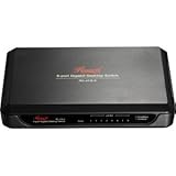 Rosewill Unmanaged 10/100/1000Mbps Switch (RC-410LX)