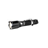 Save on #1: Fenix Diffuser Lens HP20 - Fenix AD03 On Sale