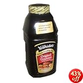 This item last updated: Sep 07, 2010