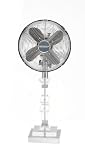 Deco Breeze Vienna Table Top Fan