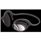 Sony MDR-G57G S2 Sports Street Style Headphones with Reflective Ear Piece