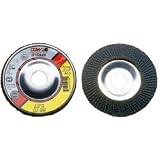 Combination Disc & Belt Sanders