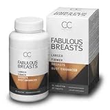 Zoom Produkt-Bild: CC Fabulous Breast Tabs zur Brustvergr&ouml;sserung