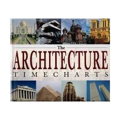 The Architecture Timecharts