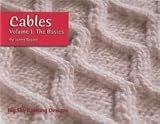 Brand Cables - Cables