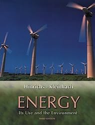 Energy: Its Use and the Environment