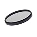 NEEWER® CPL Circular Polarizer Filter Polarizing for Nikon Canon Sony Pentax Camera Lens (77MM)