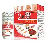 2 Day Diet Japan