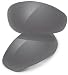 Oakley Minute 2.0 Black Chrome (Black Iridium) Tinted Accessory Lenses (Custom Made) Dark Grey Tint