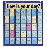 35 Pocket Chart, Name Cards, Color Coded (PAC20360) Category: Bulletin Accessories