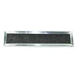 Return to product information